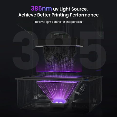 Straight Up Beast Mode 16K Resin 3D Printer Fully Loaded With Precise 385Nm UV Light To Create Crisp Transparent Pieces Without Any Print Problems