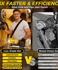 Comparison of 12800 PSI Cordless Grease Gun Workhorse With 39.4 Inch Hose One Hand Operation versus manual grease gun with user.