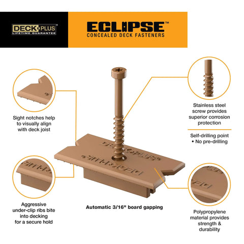 Eclipse Concealed Deck Fasteners Hide Unsightly Screws For A Clean Outdoor Floor Using Industrial Grade Stainless Steel Clip System.