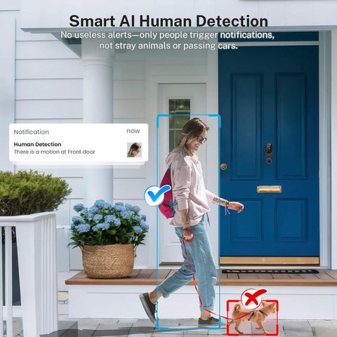 Image of 1080P Wireless Video Doorbell with AI motion alerts, showing smart human detection filtering out pets near a front door.
