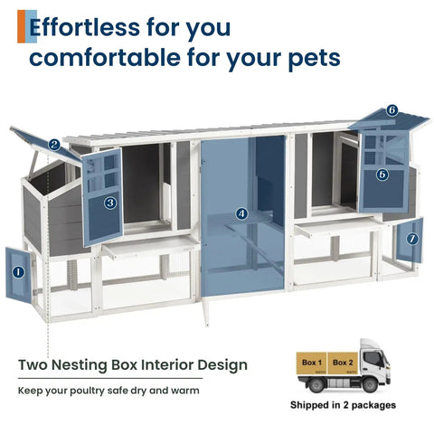 Diagram of 98 Inch Large Wooden Chicken Coop for 6-8 Chickens, showing two nesting box interior design and shipping details.