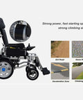 Side view of Easy To Use Electric Wheelchair Joystick Controller With Brake Function DC24V 45A Brushed Motor Separate Type