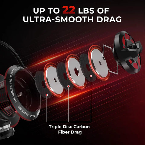Triple disc carbon fiber drag components of Royale Legend Spinning Reel With Dual Gear Ratios Five Point Two To One And Six Point Two To One Carbon Drag Up To Twenty Two Lbs Five Plus One Or Seven Plus One Stainless Bearings Graphite Frame Asymmetric Rotor Design For Smooth Casting On Bass Trout