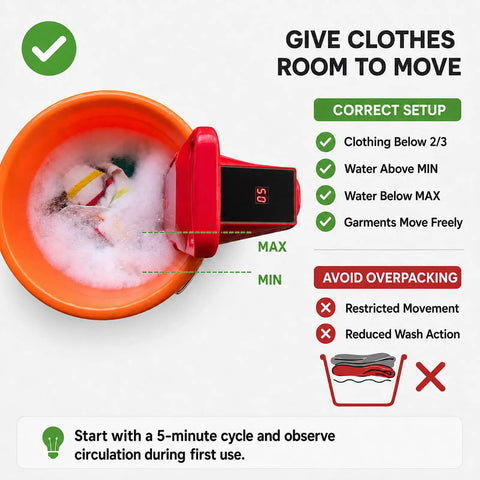Heavy Duty Portable Washing Machine With Five Gallon Bucket Stand Manual Crank Hand Powered Clothes Washer For Pre Wash Station Outdoor Laundry Rig showing correct setup inside orange bucket.