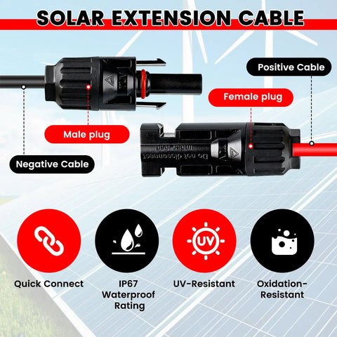 Solar Cable Entry Gland With 10Ft 10AWG Solar Extension Cable Connector showing male and female plugs, weatherproof features.