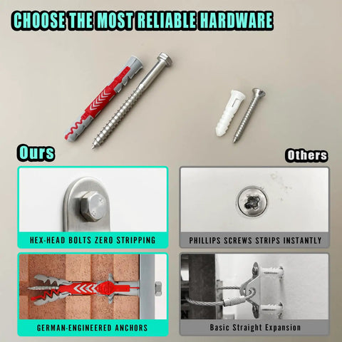 Heavy Duty Furniture Anchors Tough As Nails For Baby Proofing Earthquake Safety 304 Stainless Steel Rock Solid Anti Tip Brackets kit parts