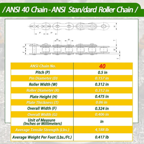 ANSI 40 Chain specifications including dimensions and average tensile strength for performance updates.