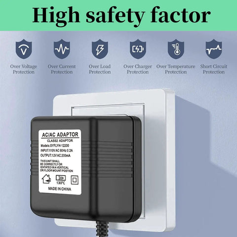 12V Power Adapter For Drinkwell 360 Water Fountain Dog And Cat plugged into wall outlet, shows safety certifications.