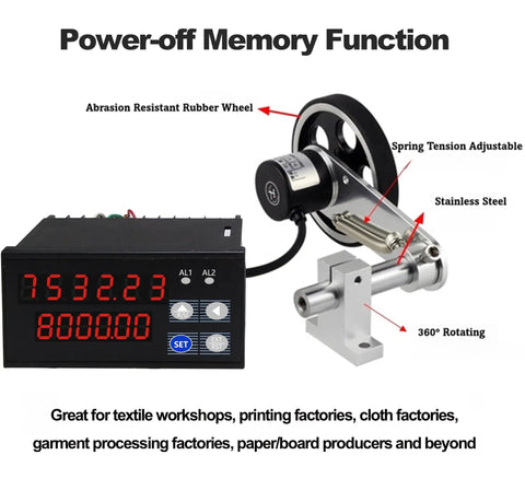 Digital Length Counter Measuring Wheel Tracks Feet Inches Meters Yards With Hella Spot On Accuracy For Yarn Fishing Line Wire Textile Paper Offering Dual Relay Outputs And Foolproof Memory