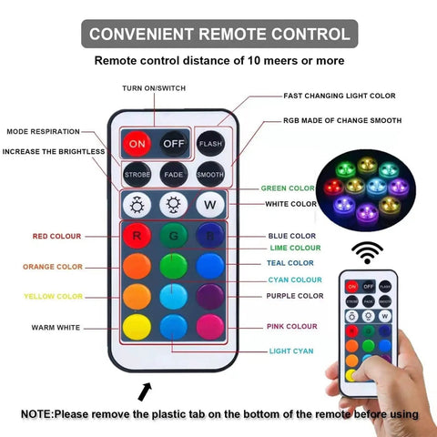 Remote control for Lit Submersible LED Tea Lights Battery Powered Waterproof Flameless Candles with color options and modes.