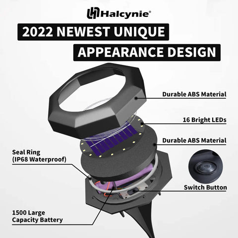 Exploded view of 6 Pack 16 LED Solar Ground Lights featuring durable ABS material, IP68 waterproof design, and 1500mAh battery.