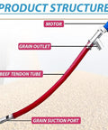 2M Electric Grain Suction Machine Portable Auger Conveyor 1500W with labeled parts including motor, outlet, and suction port