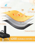 Heavy Duty Weatherproof Pizza Oven Cover For Karu 12 Outdoor Use Waterproof Oxford Cloth With PVC Coating UV Resistant And Dust Proof All Season Outdoor Grill Gear To Protect Your Oven with material layers diagram