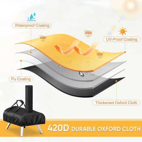 Heavy Duty Weatherproof Pizza Oven Cover For Karu 12 Outdoor Use Waterproof Oxford Cloth With PVC Coating UV Resistant And Dust Proof All Season Outdoor Grill Gear To Protect Your Oven with material layers diagram