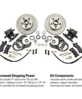 Front Disc Brake Conversion Kit For 1937 1948 Ford Cars And 1937 1947 Ford Pickups With Spindle 11 Inch Rotors GM Style Calipers Semi Metallic Pads For Quick Install, includes rotors, calipers, pads, and hardware