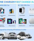Dual Socket Cigarette Lighter Splitter Car Charger Pd 65w Usb C Port 300 Watt Outlet For Tech Gear charging compatibility with various devices.