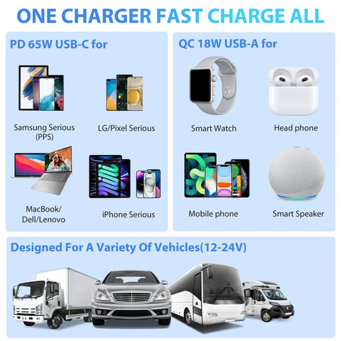 Dual Socket Cigarette Lighter Splitter Car Charger Pd 65w Usb C Port 300 Watt Outlet For Tech Gear charging compatibility with various devices.