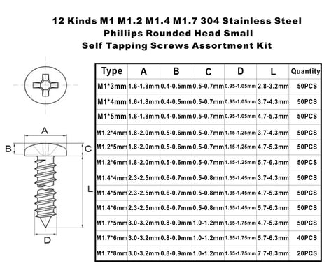 12 Kinds M1 M1.2 M1.4 M1.7 304 Stainless Steel Phillips Self Tapping Screw Kit specification chart detailing sizes.