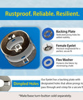 Canvas twist fastener eyelet with backing plate and flex washer; marine-grade metal, short prong