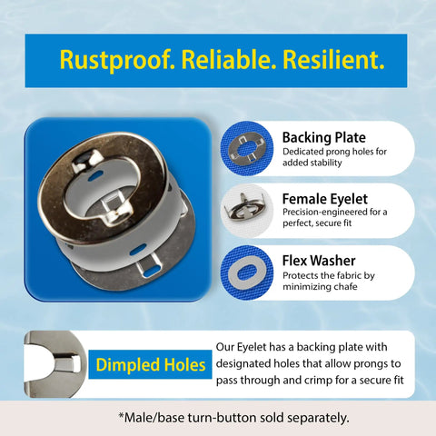 Close-up of Heavy Duty Marine Twist Fasteners And Turn Button Eyelets With Long Prongs backing plate and female eyelet.