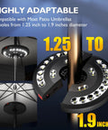 Rechargeable Patio Umbrella Lights With 28 LEDs For Ambient Glow 3 Brightness Modes Cordless Outdoor Lighting installation
