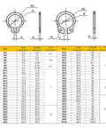 Zero Hassle Install 65Mn Steel Circlips For Shafts External Snap Rings sizes and dimensions table for precision fit.