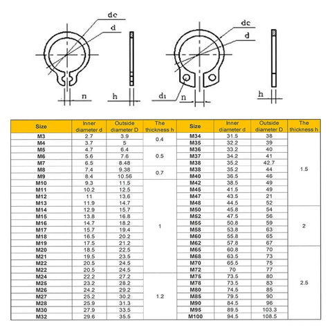Zero Hassle Install 65Mn Steel Circlips For Shafts External Snap Rings sizes and dimensions table for precision fit.