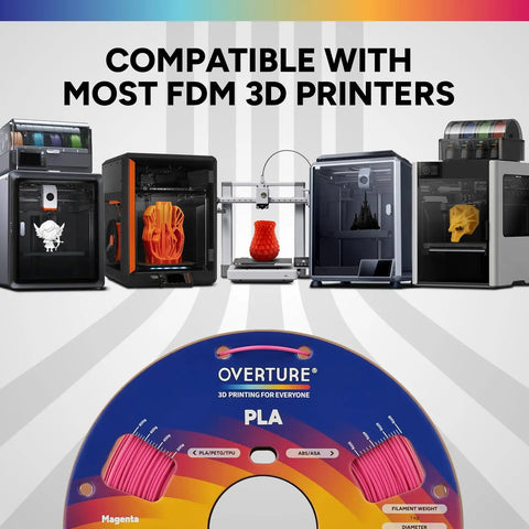Blazing Fast High Speed PLA Filament For 3D Printers, 1.75mm Magenta Spool, Legit 1kg Premium Build With Smooth Extrusion And Crisp Details That Run Silky All Day Long