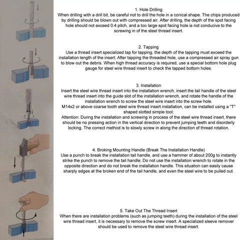 Illustrated guide for using the 54 Piece Metric Thread Repair Kit with 304 Stainless Steel Inserts for home auto and machinery maintenance.