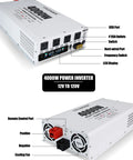 Rig Ready 4000W Power Inverter Turns 12V Battery Voltage Into 110V Household Power With Wireless Remote For Campers And Off Grid Solar Setups Plug And Play No Sweat Startup, showing USB ports and four AC outlets on white casing.