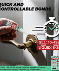 Instant Bonding Adhesive Gel And Liquid For Multi Surface Repairs Multi Pack used on door handle for quick bond