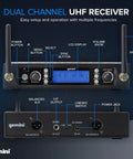 Dual UHF Wireless Handheld Microphone System with Two Mics, receiver front back view, buttons, ports, antennas visible