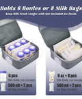 Game Changing Insulated Breast Pump Backpack Keeps Your Milk Chill On The Go showing interior with bottles and ice packs.