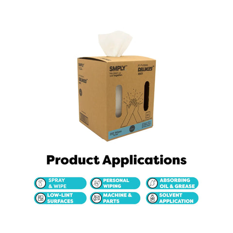Heavy Duty All Purpose Cleaning Wipes 252 Count Center Pull Sheets Value Box displayed, replaces paper towels and shop towels.
