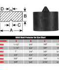 Six Piece Shaft Protector Set For Grip O Matic Pullers And Push Pullers Protects Shaft Centers From Distortion Under Heavy Puller Pressure Replacement For 8056 size chart and diagram