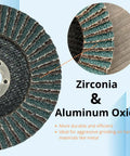 Industrial Jumbo Flap Disc 4 1/2 x 7/8 Inch 36 Grit Zirconia Alumina For Angle Grinder showing close-up of abrasive surface