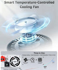 Smart Temperature-Controlled Cooling Fan with energy-saving and quiet operation features for efficient heat dissipation.