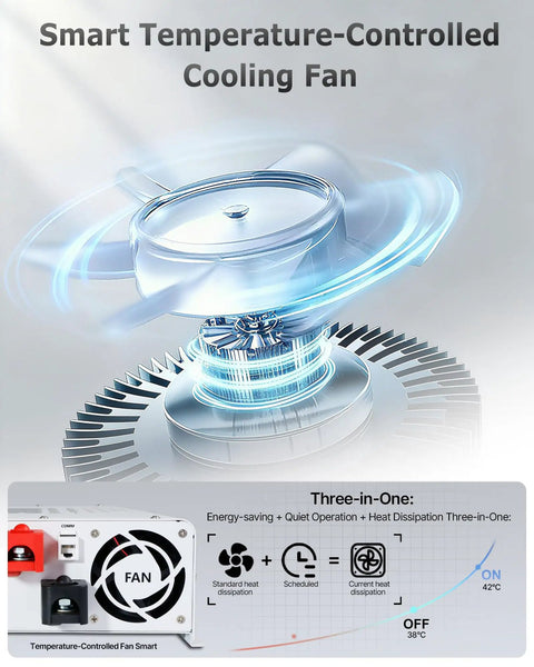Smart Temperature-Controlled Cooling Fan with energy-saving and quiet operation features for efficient heat dissipation.