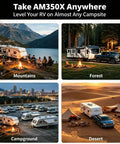Collage of RVs using the Wireless RV Leveling System With Real Time App in mountains, forest, campground, and desert.