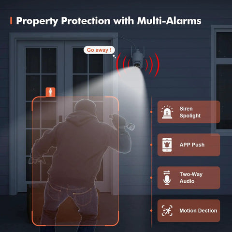 360 PTZ Outdoor WiFi Security Camera With 2K Video, Spotlight And Siren, Color Night Vision, mounted on exterior wall with alerts