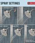 Nicoli 14 Series H2Okinetic Shower Faucet Set With Brushed Nickel Finish showing 5 spray settings on shower head
