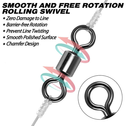 40 Pack Saltwater Barrel Swivels For Big Water Fishing With Stainless Rings And Black Nickel Finish Offshore Tackle Rolling Swivel showing line twist rotation