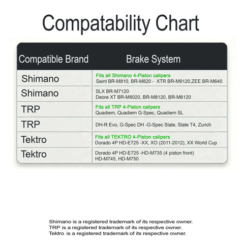Compatibility chart for High Performance Beefy Ceramic Disc Brake Pads For Shimano Four Piston Calipers Saint XTR SLX XT And TRP