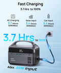 Portable Power Station 300W With 600W Surge, 192Wh LiFePO4 Battery, 110V AC Outlet, showing fast AC charging in 3.7 hours.