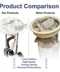 Product comparison of Electric Fuel Pump Assembly With Sending Unit And O Ring For Ford F150 2004 Through 2008 V6 4.2L V8 4.6L 5.4L And Lincoln Mark LT 2006 Through 2008 V8 5.4L Replacement With E2434M And E2441M Drop In Ready showing quality features