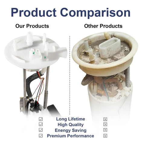 Product comparison of Electric Fuel Pump Assembly With Sending Unit And O Ring For Ford F150 2004 Through 2008 V6 4.2L V8 4.6L 5.4L And Lincoln Mark LT 2006 Through 2008 V8 5.4L Replacement With E2434M And E2441M Drop In Ready showing quality features