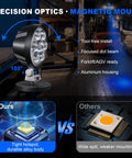 Top Tier Led Forklift Safety Blue Spot Light With Durable Magnetic Mount And Bracket For High Voltage Up To 80V Waterproof Ip68, showing precision optics and aluminum housing.