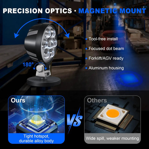 Top Tier Led Forklift Safety Blue Spot Light With Durable Magnetic Mount And Bracket For High Voltage Up To 80V Waterproof Ip68, showing precision optics and aluminum housing.