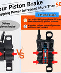 Front view of four-piston hydraulic MTB disc brake caliper set (front-left and rear-right).