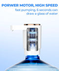 Portable Electric Water Dispenser Pump For 5 Gallon Bottles With USB Charging No Hassle Automatic Switch showing motor detail